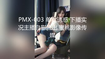 PMX-003 单女诱惑 下播实况主播自慰流出.蜜桃影像传媒